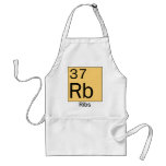 Element 37: Ribs aprons