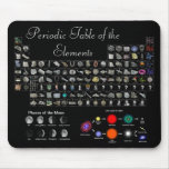 Elements, moon, and stars at your fingertips mousepads
