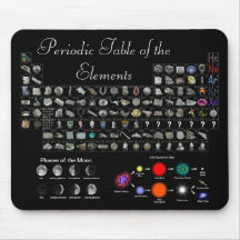 Elements, moon, and stars at your fingertips mousepads