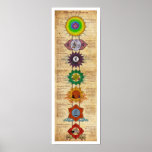 Elements of Chakras posters