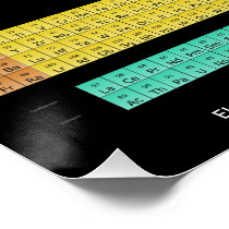 Elements Poster
