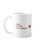 Elephant no way not a chance coffee mugs