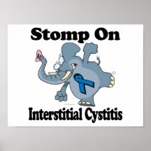 cystitis poster