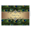 Emerald Green Gold Royal Indian Peacock Wedding cards