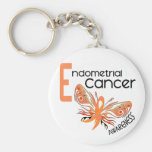 Endometrial Cancer BUTTERFLY 3.1 Key Chain