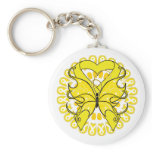 Endometriosis Butterfly Circle of Ribbons keychains