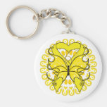 Endometriosis Butterfly Circle of Ribbons Keychain