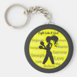Endometriosis Fight Like A Girl Warrior Collage Keychain