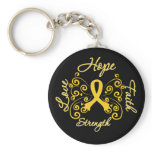 Endometriosis Hope Motto Butterfly keychains