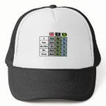 english  - pirate - jamaica grammar chart hats