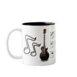 Entry-Level Guitarist mugs