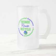 Environment Reduce Reuse Recycle Coffee Mug
