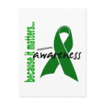 Environmental Awareness postcards