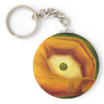 Envy keychains