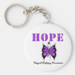 Epilepsy HOPE Keychain