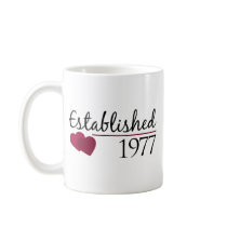 Established 1977 coffee mugs