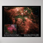 Eta Carinae Starforming Region - Spitzer Space Tel posters