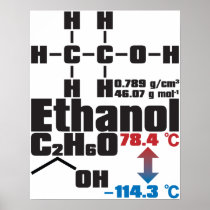 Ethanol Posters