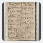 Ethiopian-Coptic Alphabet Stickers