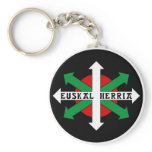 euskal herria keychain