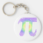Evan's Pi #1 Key Chain