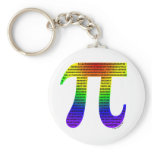 Evan's Pi 2