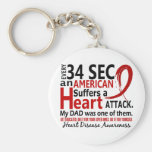 Every 34 Seconds Dad Heart Disease / Attack Key Chain