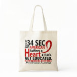 Every 34 Seconds Heart Disease / Attack bags