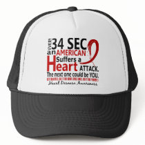 Every 34 Seconds Heart Disease / Attack