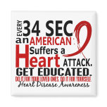 Every 34 Seconds Heart Disease / Attack magnets
