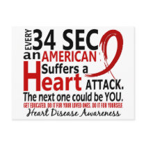 Every 34 Seconds Heart Disease / Attack