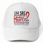 Every 34 Seconds Mum Heart Disease / Attack hats