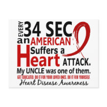 Every 34 Seconds Uncle Heart Disease / Attack