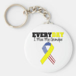 Everyday I Miss My Grandpa Military Key Chains