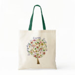Everyday is earth day tote bags
