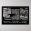 Evidence of Substantial Water on Martian Surface posters