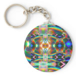Evil Eye keychains