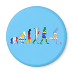 Evolution of Argentinian soccer Argentina futbol Magnet