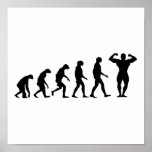 Evolution of Bodybuilding posters