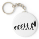 Evolution of Boxing keychains