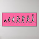 Evolution of Man into Rabbit posters