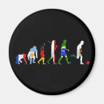 Evolution of Mexican Futbol soccer fans gifts Magnets