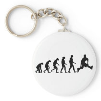 Evolution of Rollerblading