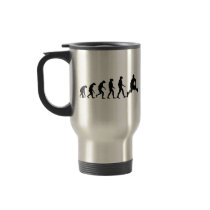 Evolution of Rollerblading Mugs