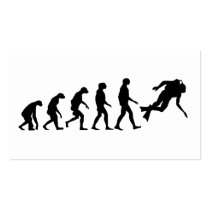 Evolution of Scuba Diving