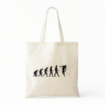 Evolution of Ski bags
