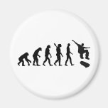 Evolution Skateboarding Fridge Magnet
