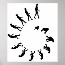 Evolution Spiral