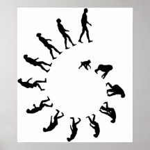 Evolution Spiral Posters