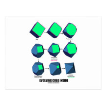 Evolving Cube Inside (Math & Geometry) Post Cards